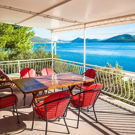 By The Sea Klek, Neretva Delta - Usce Neretve - 8537 Klek